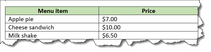 The image shows a two-column table. The first column lists menu items, and the second column lists prices. The header row is shaded with green, and the text in the header row is bold. The edges of the screen capture are tattered, to indicate that the image is part of a larger document.